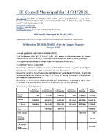 Cr CM du 14.04.26